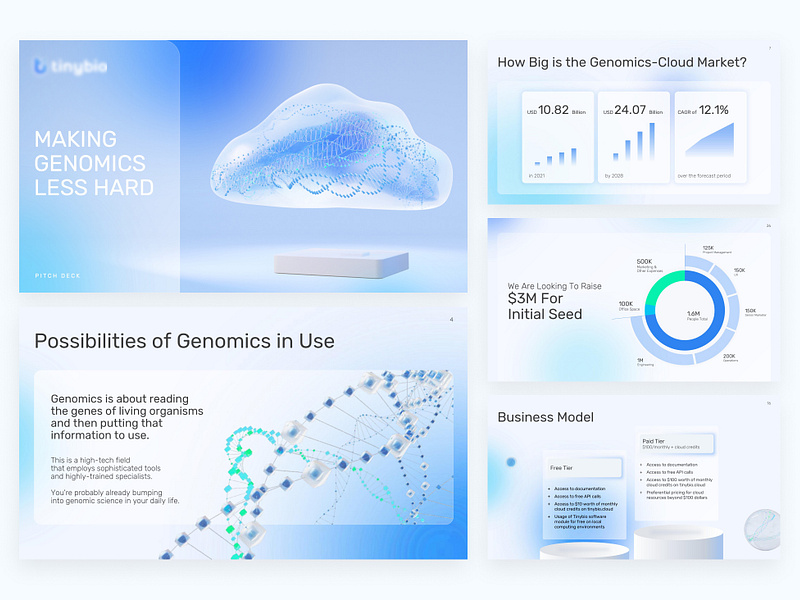 Biotech startup, pitch deck biotech dna genom medicine pitch deck slides