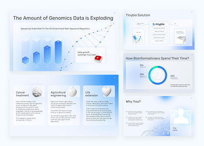 Biotech startup, pitch deck data dna finance genom medicine pitch deck presentation