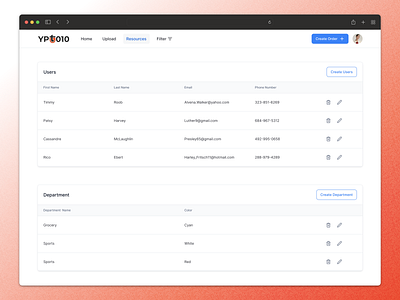 Admin HR Dashboard- Create users and Departments design graphic design ui ux