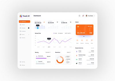 Money Tracking Dashboard dashboard finance modal ui ui dashboard ui design ux design widget