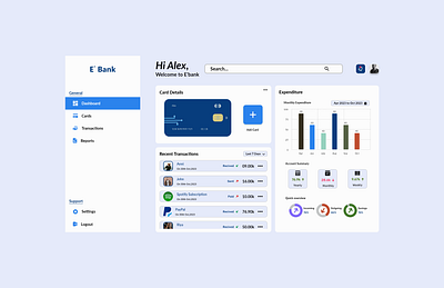 Banking Dashboard adobe xd banking dashboard cards charts dashboard design innovationindesign interactivedesign navigation design ui visualdesign