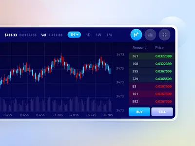 mf fin ap arch audience b2b tools buy stock candle crypto cabinet dashboard design edit buttons finance terminal graphic bar graphic design growth ny stocks product sell stock stocks terminal ui ux yahoo stocks