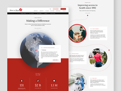 Custom nonprofit website globe kansas city kcmo nonprofit philanthropy timeline ui design ux design web design world map