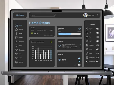 DailyUI #021 - Home Monitoring Dashboard dailyui dashboard design figma ui ux