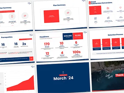 CitraBoom Business Plan Presentation Deck business business presentation design graphic design illustration microsoft powerpoint powerpoint powerpoint design ppt pptx presentation sales presentation