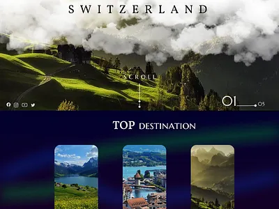 travel web using Figma app swithzarland travel ui ux web