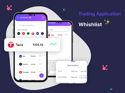 Wishlist of Trading Application 3d design graphic design illustration mobile app stockmarket trading application ui user experience user interface ux wislist screen