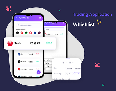 Wishlist of Trading Application 3d design graphic design illustration mobile app stockmarket trading application ui user experience user interface ux wislist screen
