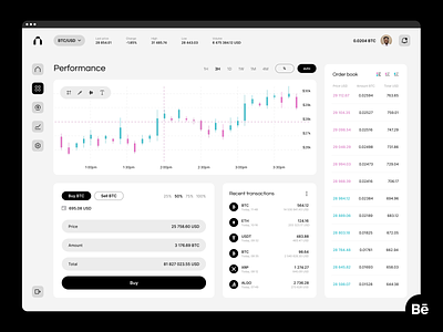 The Nova responsive dashboard best dashboard dashboard dashoard responsive top dashboard ui ui design user experience user interface ux ux design