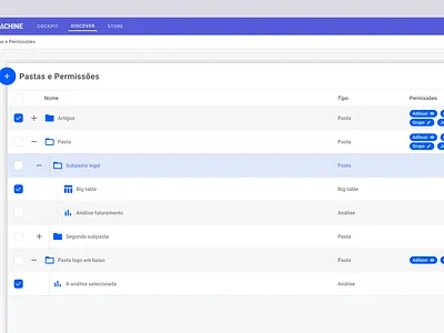 Folders and Permissions