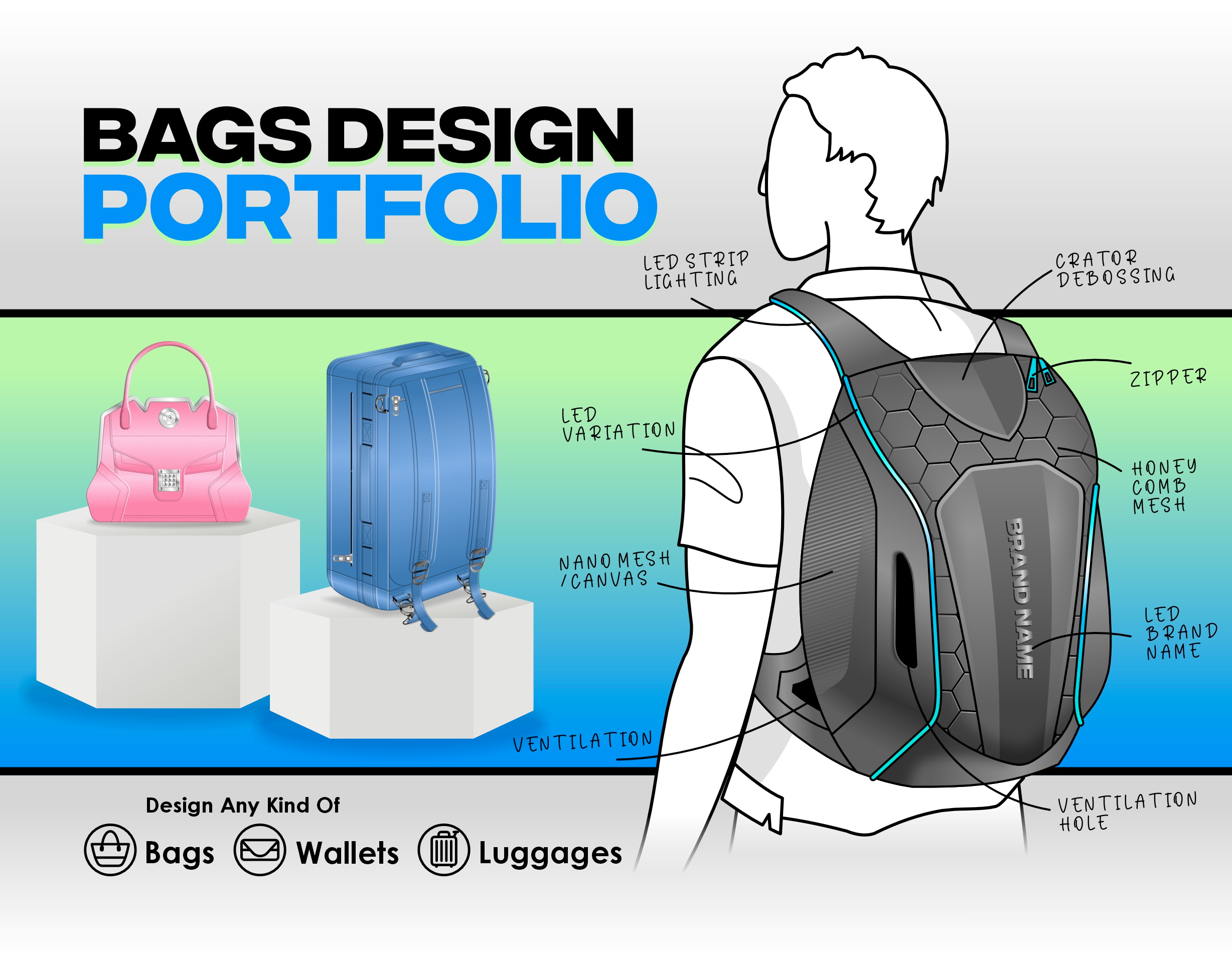 Bags, wallets and luggages Design All Categories bag design bag tech pack concept design design fashion design graphic design illustration luggage design technical drawing techpack design vector wallets design