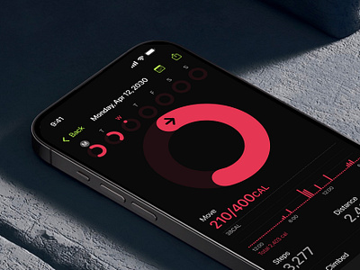 Daily UI - Progress app apple chart daily ui design health ios minimal progress daily ui ui ux website