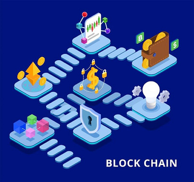 Blockchain Development Company | GrapesTech Solutions blockchain development blockchain technology blockchian