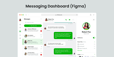 Messaging Dashboard (Figma) adobe xd app redesign branding dashboard dashboard design design figma graphic design illustration interface design saas design ui ui ux