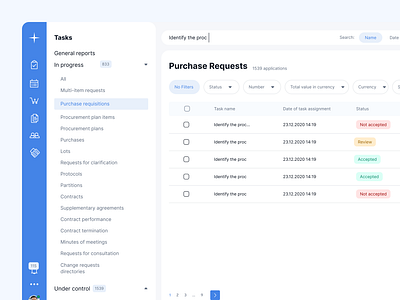 Dashboard redesign app crm design ui ux web