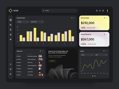 WXR - Campaings Dashboard analytics app chart charts clean cloud dark dark mode dashboard data design gradients graph hue marketing sidebar ui user interface ux web app