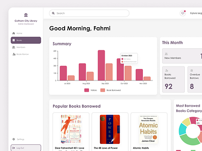 📚 Library Admin Dashboard Web UI admin dashboard web dashboard library admin dashboard library web ui ui design ui web uidesign uiux web design