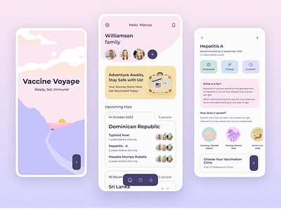 Tourist Vaccine Passport | UI/UX app application clinic design fly health insurance interface medical shot tourist travel ui uiux ux vaccine