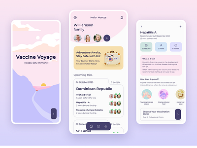 Tourist Vaccine Passport | UI/UX app application clinic design fly health insurance interface medical shot tourist travel ui uiux ux vaccine