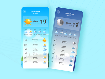 Weather App Design app design branding graphic design mobile app motion graphics product design ui ui design ui ux user interface ux design weather app