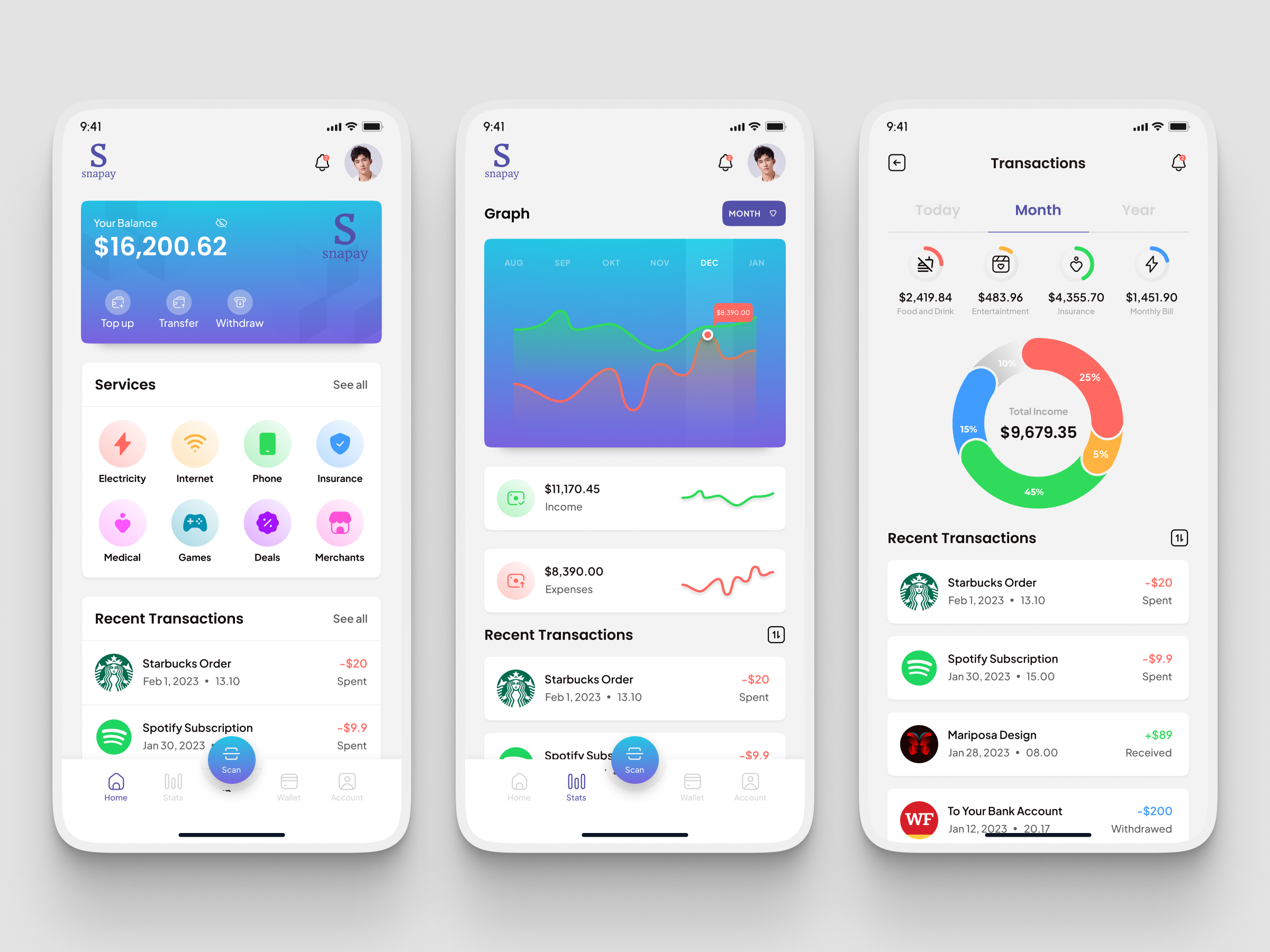 Digital Wallet App Design app banking branding casestudy design designconcept designgoals dribbble ewallet figma logo mobile money payment transfer ui userexperience wallet