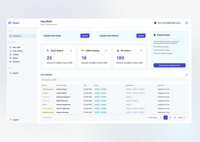 Doctor Role Dashboard dashboard electronic recipe rx ui ux