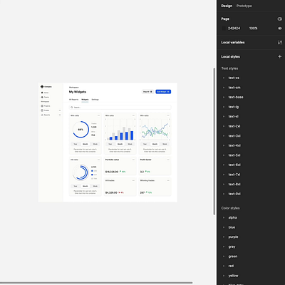 The most advanced UI kit for Figma branding dashboard design system figma interface ui ui kit ux