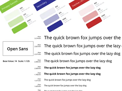 Design System - HPS branding color swatches design system icons table styles typography ui styleguides