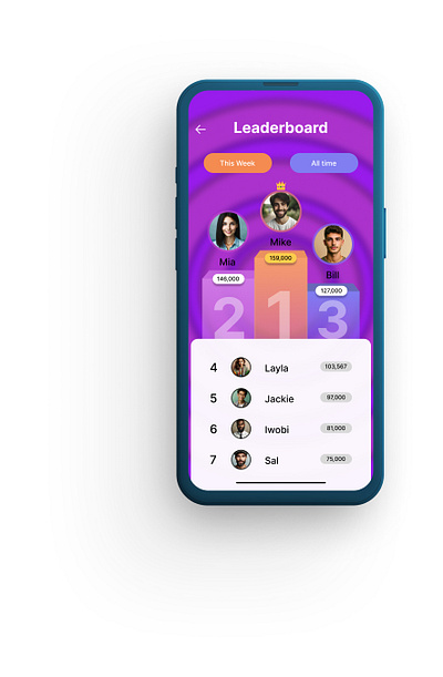 Day 19 (leaderboard) challenge dailyui design figma mobile ui