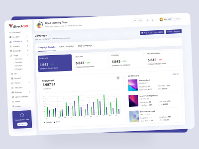 Campaign dashboard campaign dashboard campaigns dashboard ui ux web app