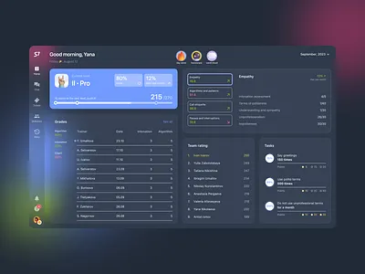 S7 Dumá — Personal account design personal account product design s7