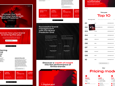 Brand Predictor - Havas analyse black and red carrousel charts havas hover hover interaction interaction interface landing page layers mobile pricing pricing model product design responsive slider startup ui ui design