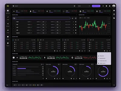 Online Trading - Web App app app design balance blockchain crypto dashboard exchange fintech investment platform staking trade trading ui ui design user interface ux web 3