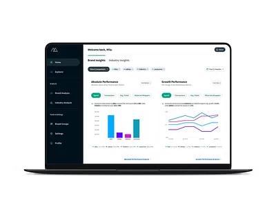Dashboard Metrics Design app bars charts clean dashboard data design metrics responsive ui ux