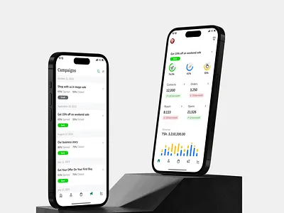 WhatsApp Marketing App marketing whatsapp
