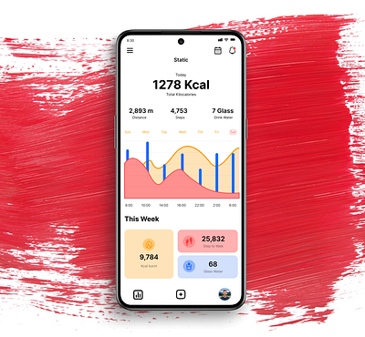 Daily Ui 018 - Analytics Chart analytics daily ui ui