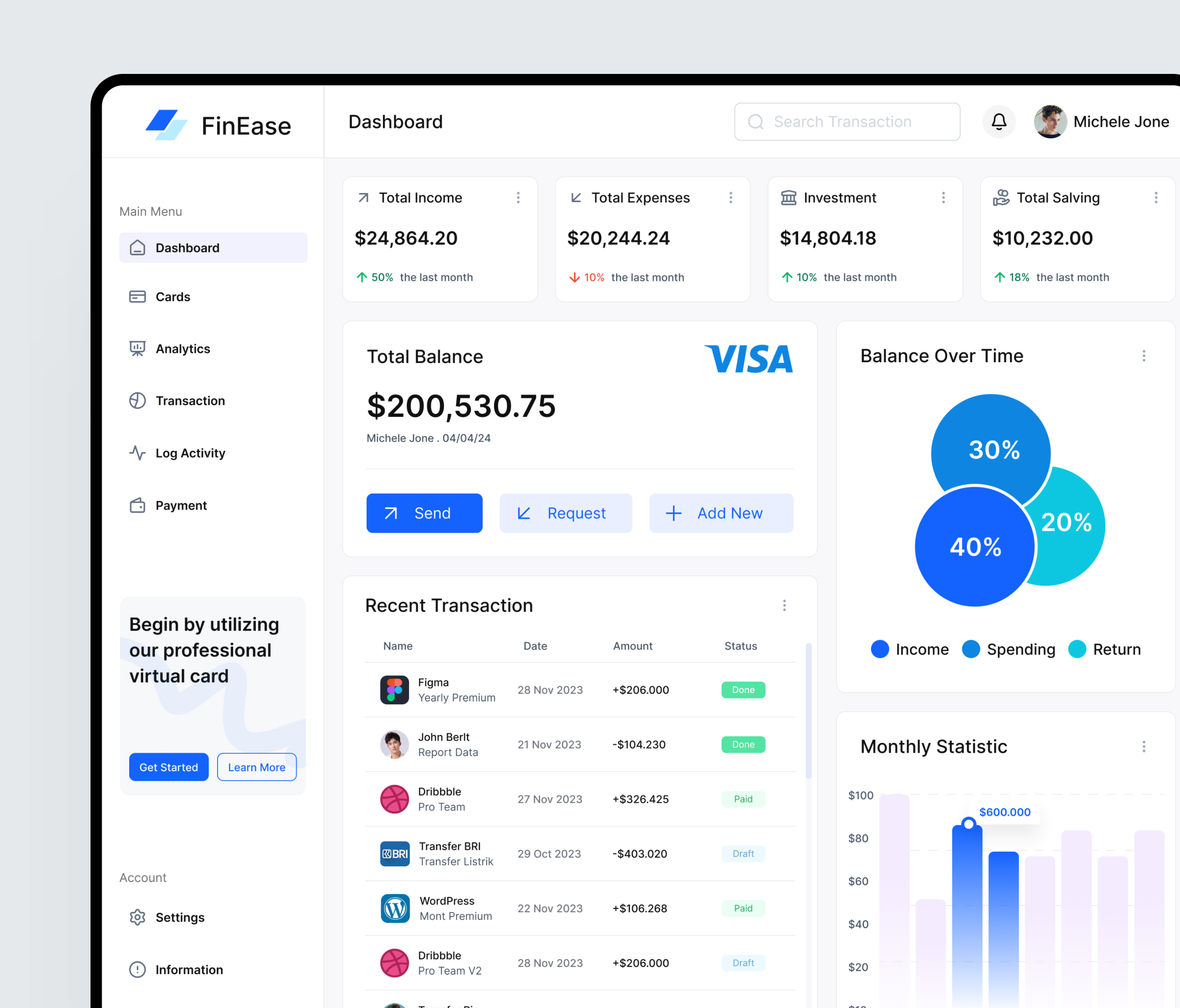 FinEase - Finance Management Dashboard admin bank banking chart clean dashboard ewallet finance finance dashboard financial fintect internation bank light mode payment product design transaction ui ux web app web design