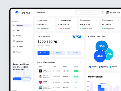 FinEase - Finance Management Dashboard admin bank banking chart clean dashboard ewallet finance finance dashboard financial fintect internation bank light mode payment product design transaction ui ux web app web design