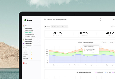 Critical mass animation climate tech dashboard design greenhouse interface design product design ui uiux ux web app