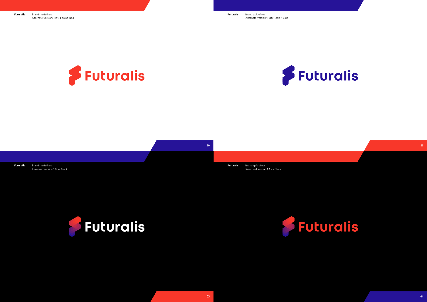 Futuralis, AWS cloud services, brand identity design case study - brand guidelines