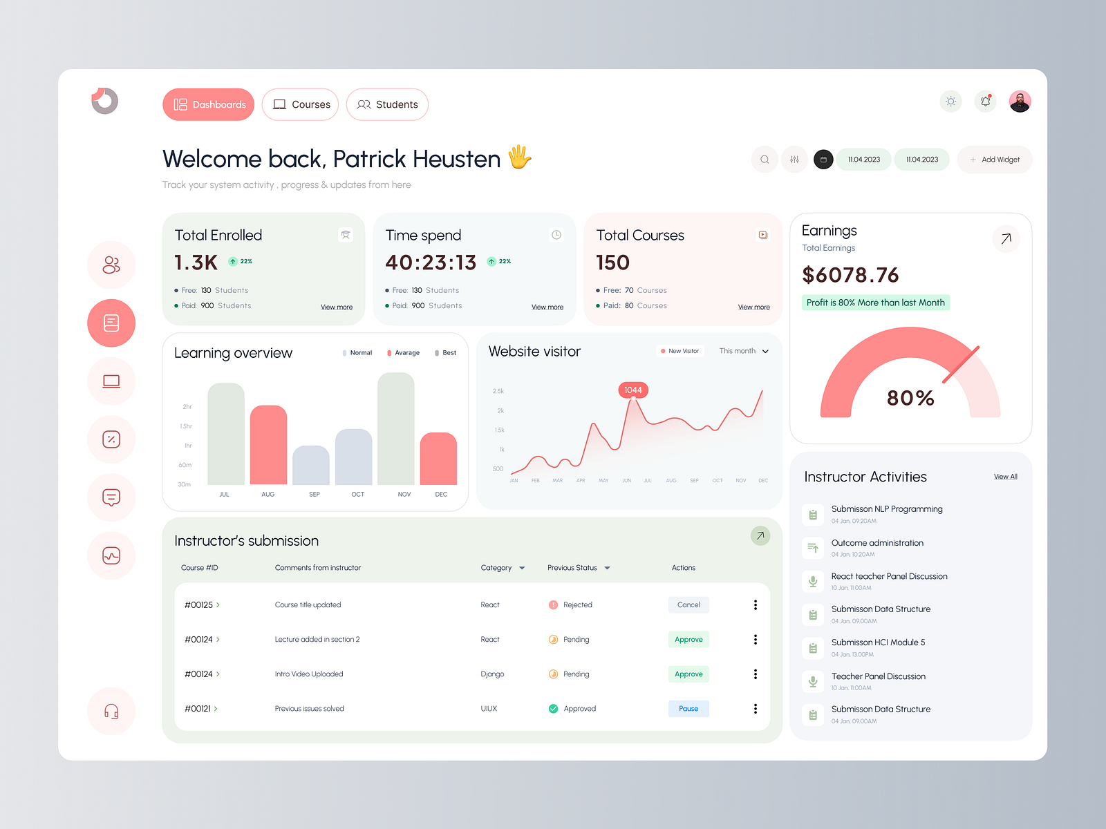 E-Learning admin panel - Dashboard by Abdullah Al Noman on Dribbble