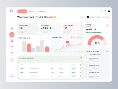 E-Learning admin panel - Dashboard dashboard saas ui design uiux