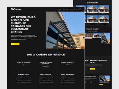 Wcanopy animation branding elementor graphic design motion graphics ui web design development wordpress