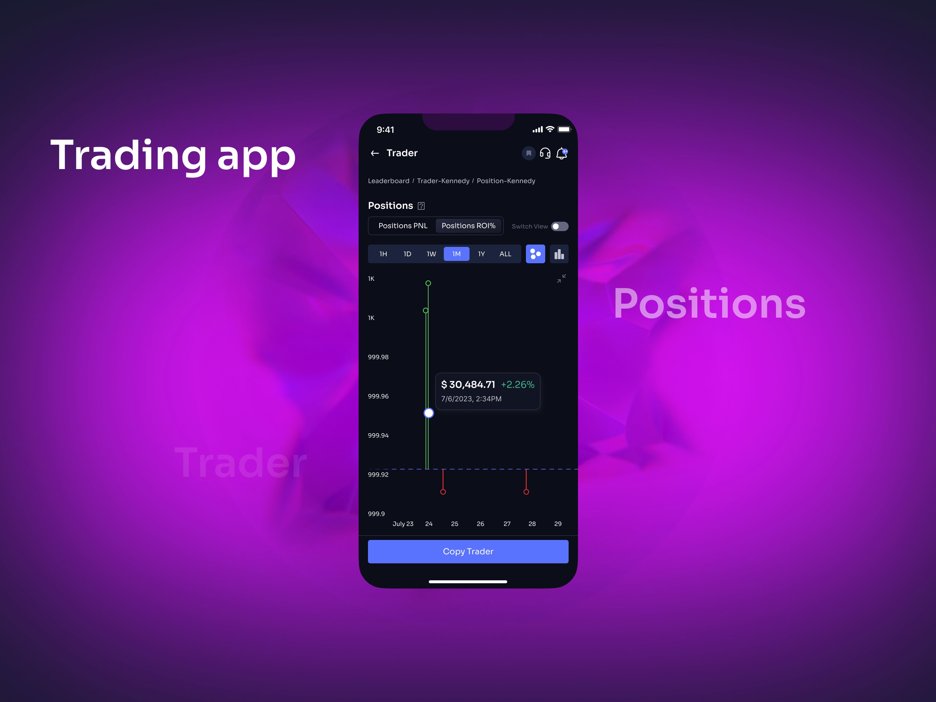 Trading App 2024 Copy Trading By Layers Designs On Dribbble   Original 4dd84420c20a5bd7f76be3bebb77bc3a 