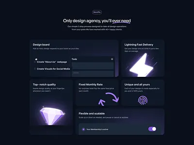 Bento Grid - Fourbugs Website bento bento grid bento grids block ui clean dashboard design figma grid ui web sections website website design