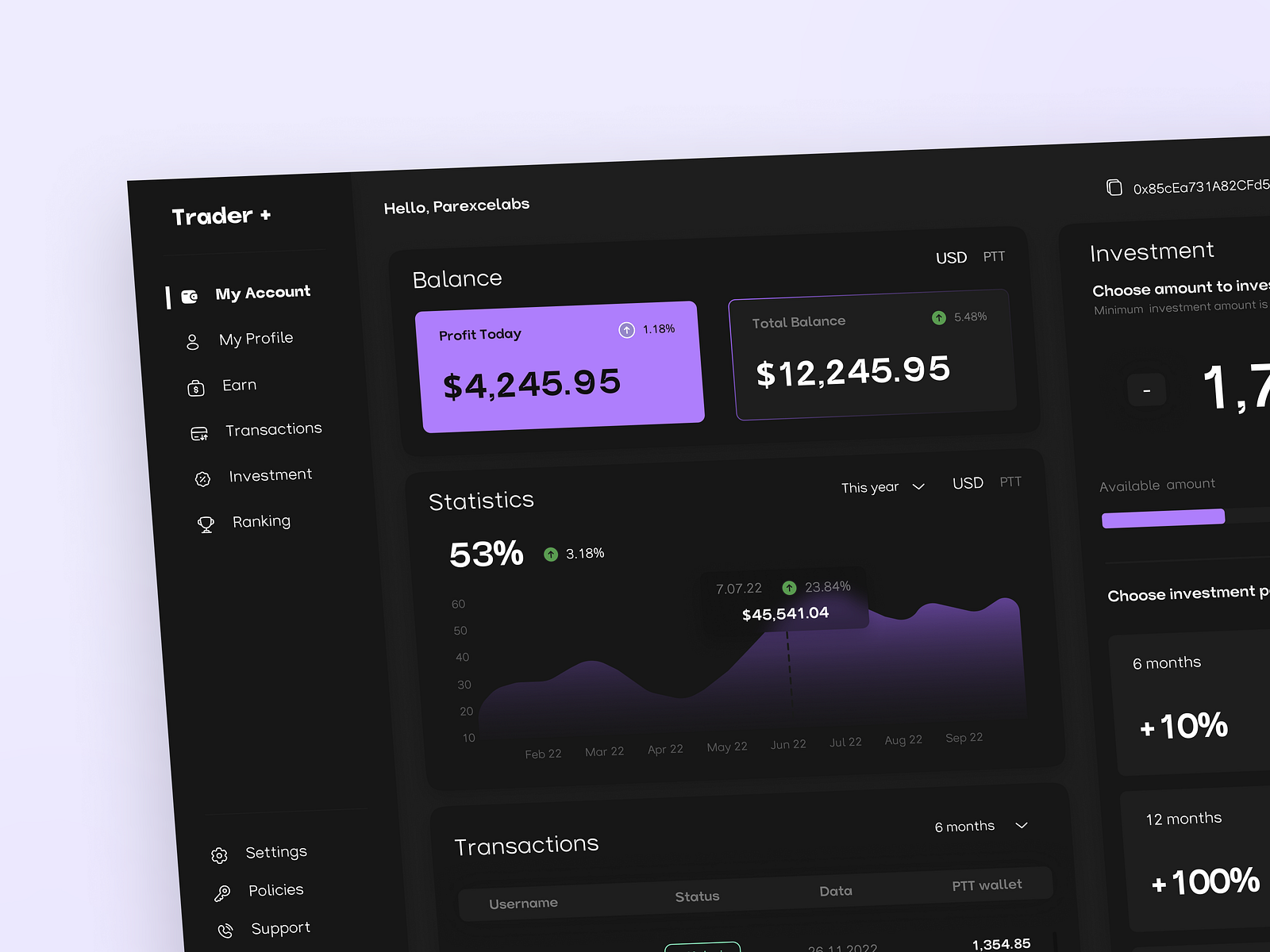 Trader+, SaaS Fintech by Uxrs Team on Dribbble