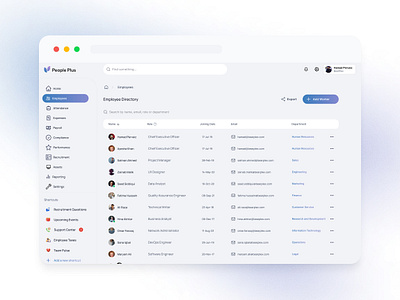 PeoplePlus - Employee Screen branding design dribbbledesign employeemanagement graphic design hrsoftware humanresourcestech logo od odusstudio ui ux