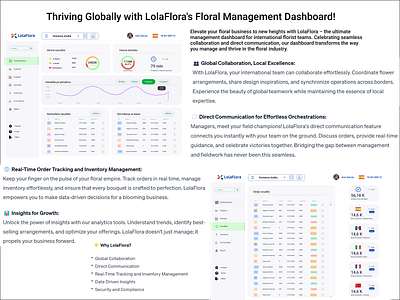 LolaFlora dashboard design florist flowers ux design