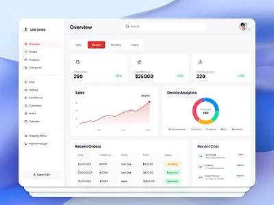 LifeSmile Customer Dashboard dashboard dashboard ui design kitchen kitchen dashboard ui ux web design