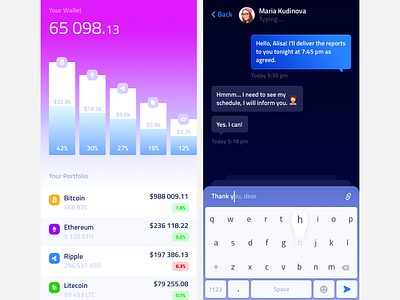 mes keyboard, week chart columns statistics design contacts mail crypto coins list cryptocoins design interactive messages ios keyboard litecoin message form messages keyboard mobile keyboard product ripple telegram blue color ui ux week chart your portfolio your wallet screen